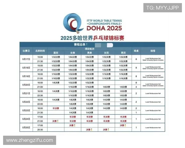 2026世界杯亚洲有多少个参赛名额